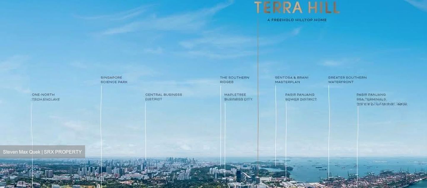 Terra Hill (D5), Apartment #546796141